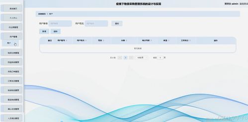 springboot vue疫情下物資采購(gòu)管理系統(tǒng)的設(shè)計(jì)與實(shí)現(xiàn) 計(jì)算機(jī)畢業(yè)設(shè)計(jì)